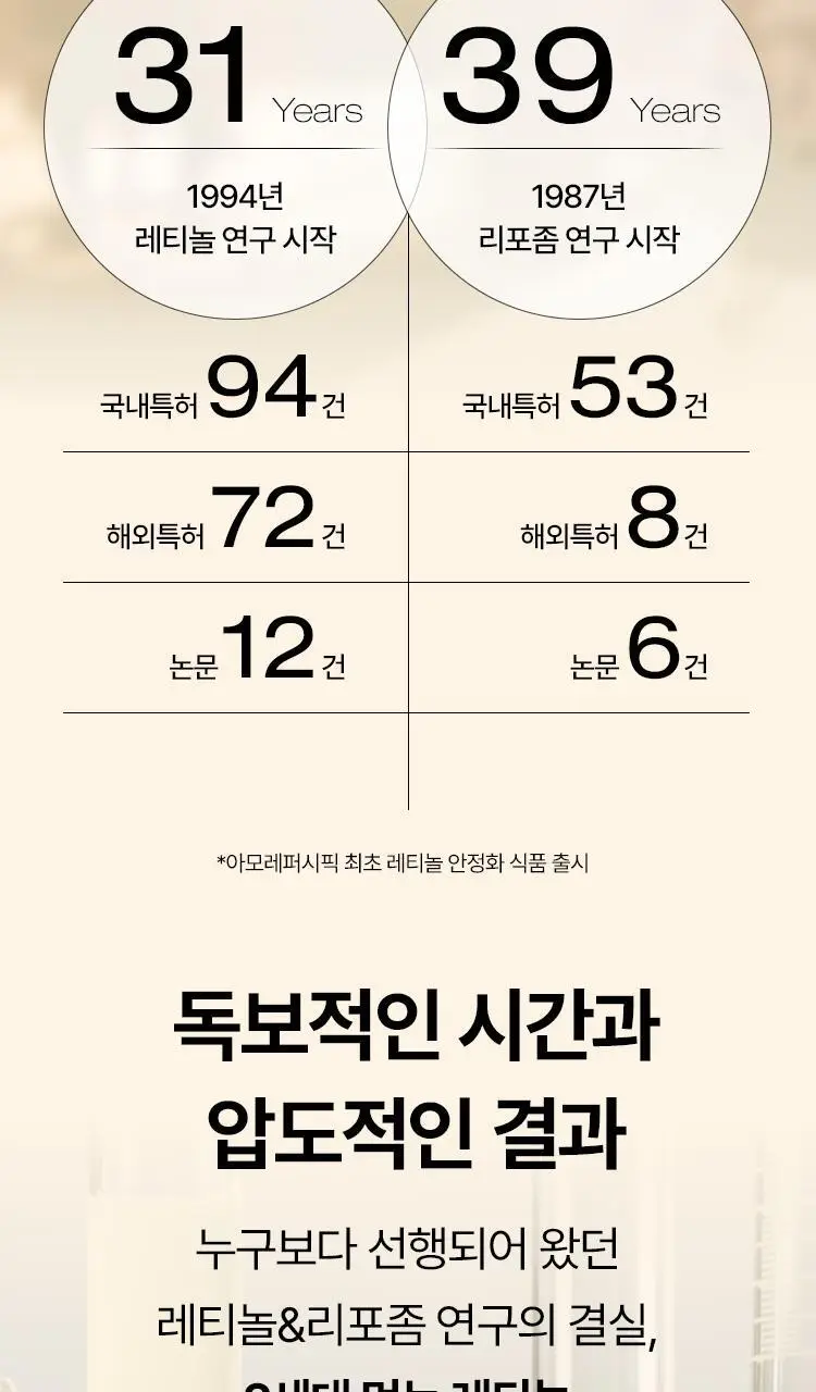 [포켓몬 에디션/먹는 레티놀/비타민] 바이탈뷰티 슈퍼레티놀 15/30포 (+포켓몬 손거울 증정) 상세페이지 18